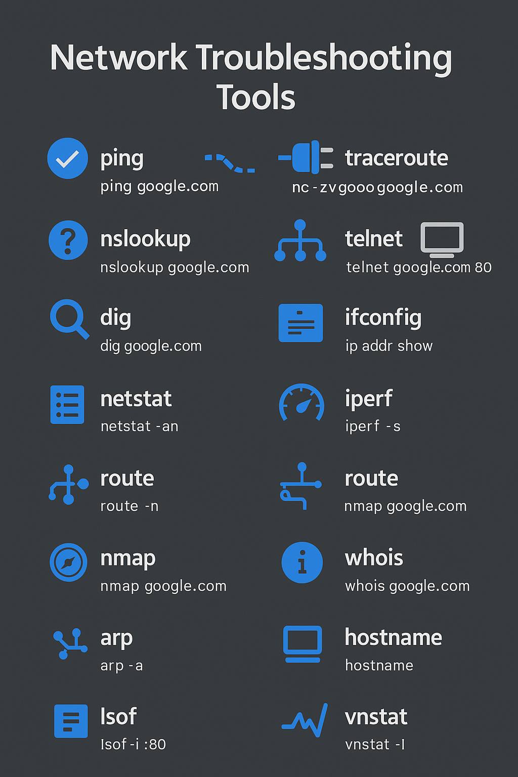 Networking Tools